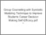 [thumbnail of Group Counseling with Symbolic Modeling Technique to Improve Students Career Decision Making Self-Efficacy.pdf.pdf]