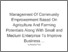 [thumbnail of Turnitin Management Of Community Emprowerment Based On Agriculture And Farming Potentials Along With Small and Medium Enterprise To Improve Business ....pdf]