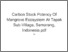 [thumbnail of Carbon Stock Potency Of Mangrove Ecosystem At Tapak Sub-Village, Semarang, Indonesia.pdf.pdf]
