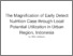 [thumbnail of Turnitin The Magnification of Early Detect Nutrition Case through Local Potential Utilization in Urban Region, Indonesia.pdf]