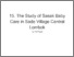 [thumbnail of Turnitin The Study of Sasak Baby Care in Sade Village Central Lombok.pdf]